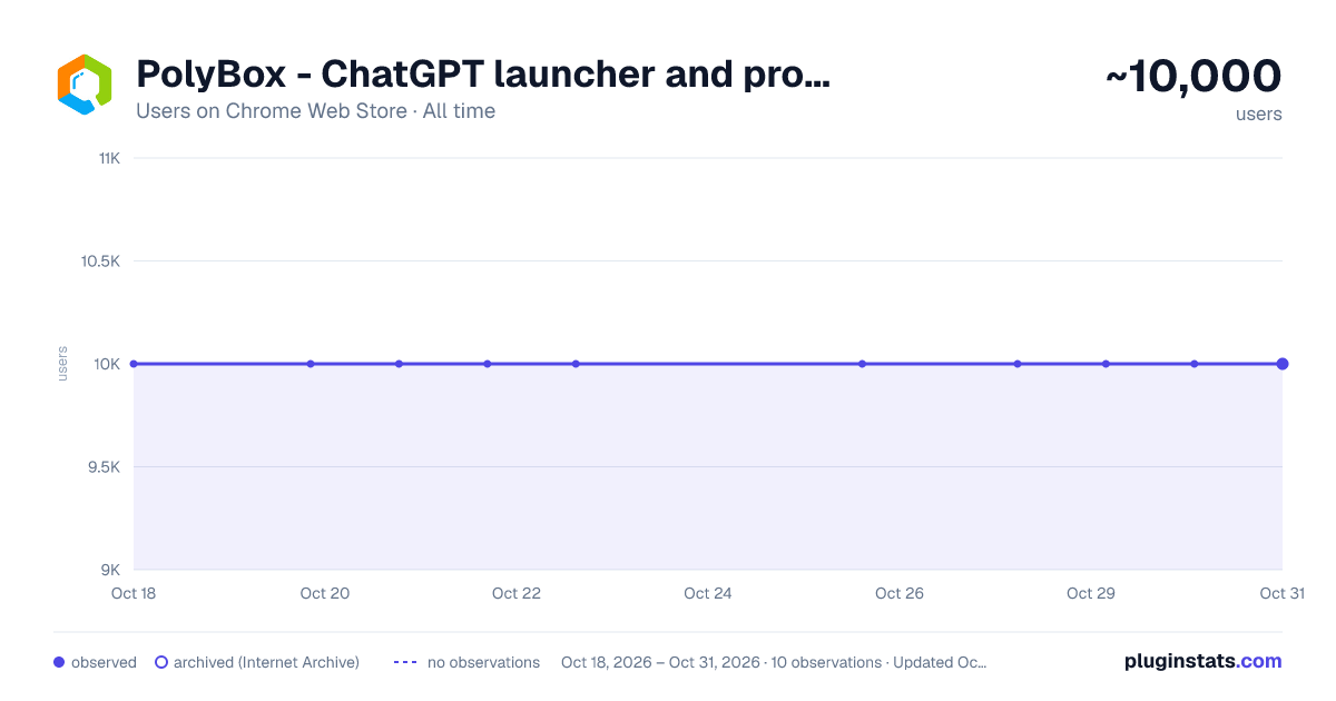 PolyBox - ChatGPT launcher and prompts, search tabs, bookmarks, history all-time users chart on Chrome Web Store