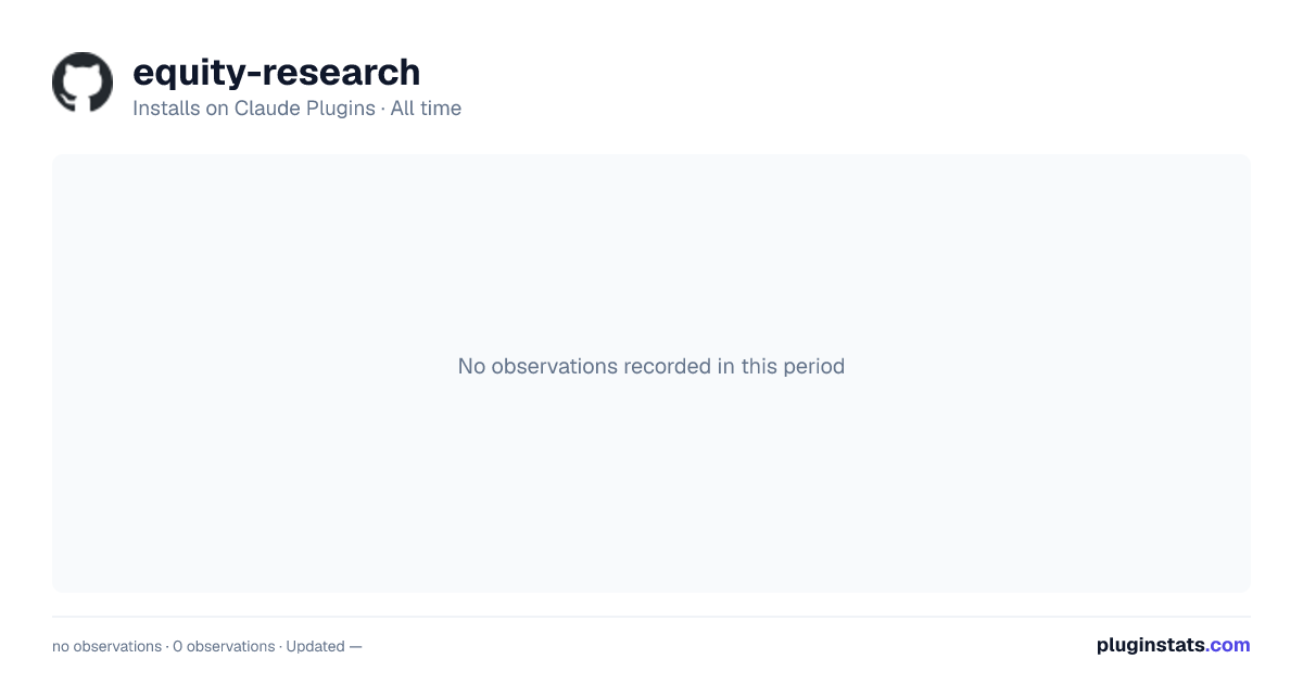 Equity Research all-time installs chart on Claude Plugins