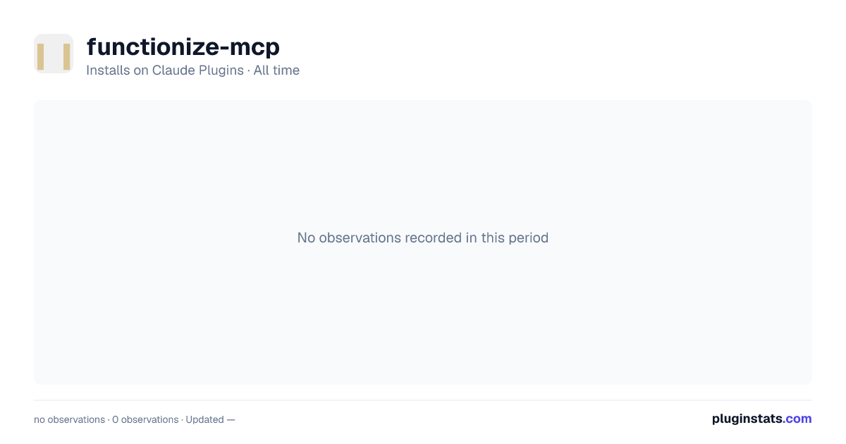 functionize-mcp all-time installs chart on Claude Plugins