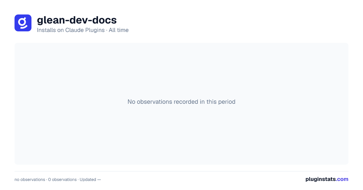 glean-dev-docs all-time installs chart on Claude Plugins