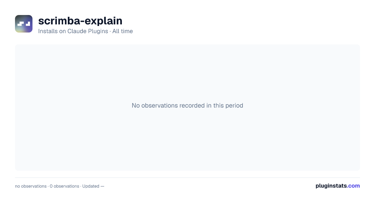 scrimba-explain all-time installs chart on Claude Plugins